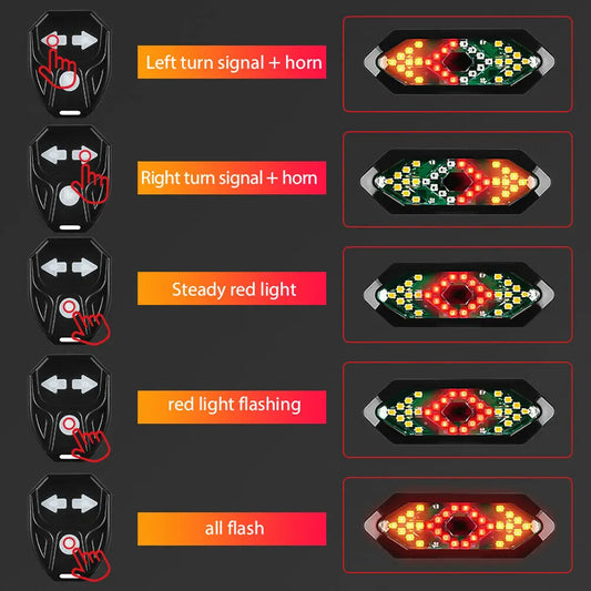 Bike Tail Light with Turn Signals Wireless